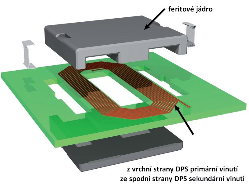 Obr. 1 Planární trafo s feritovým jádrem